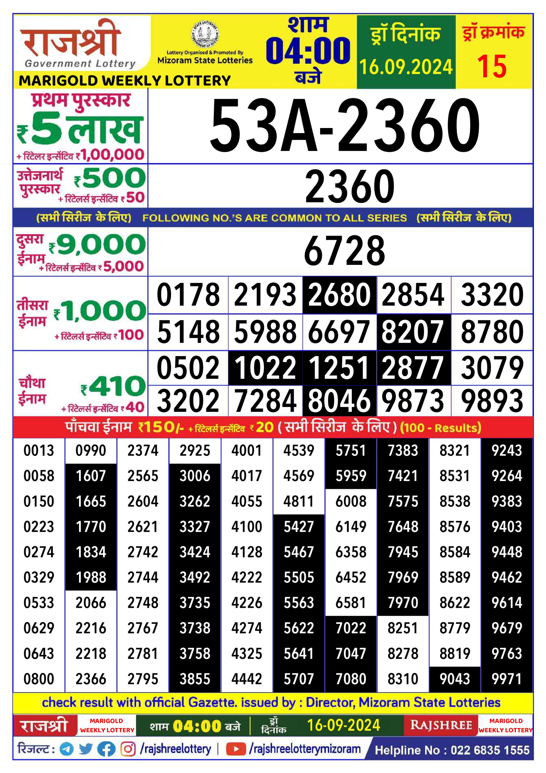 लाटरी सम्बाद टुडे