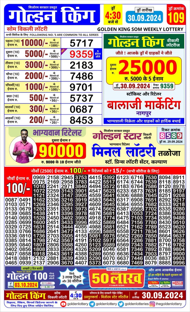 लाटरी सम्बाद टुडे