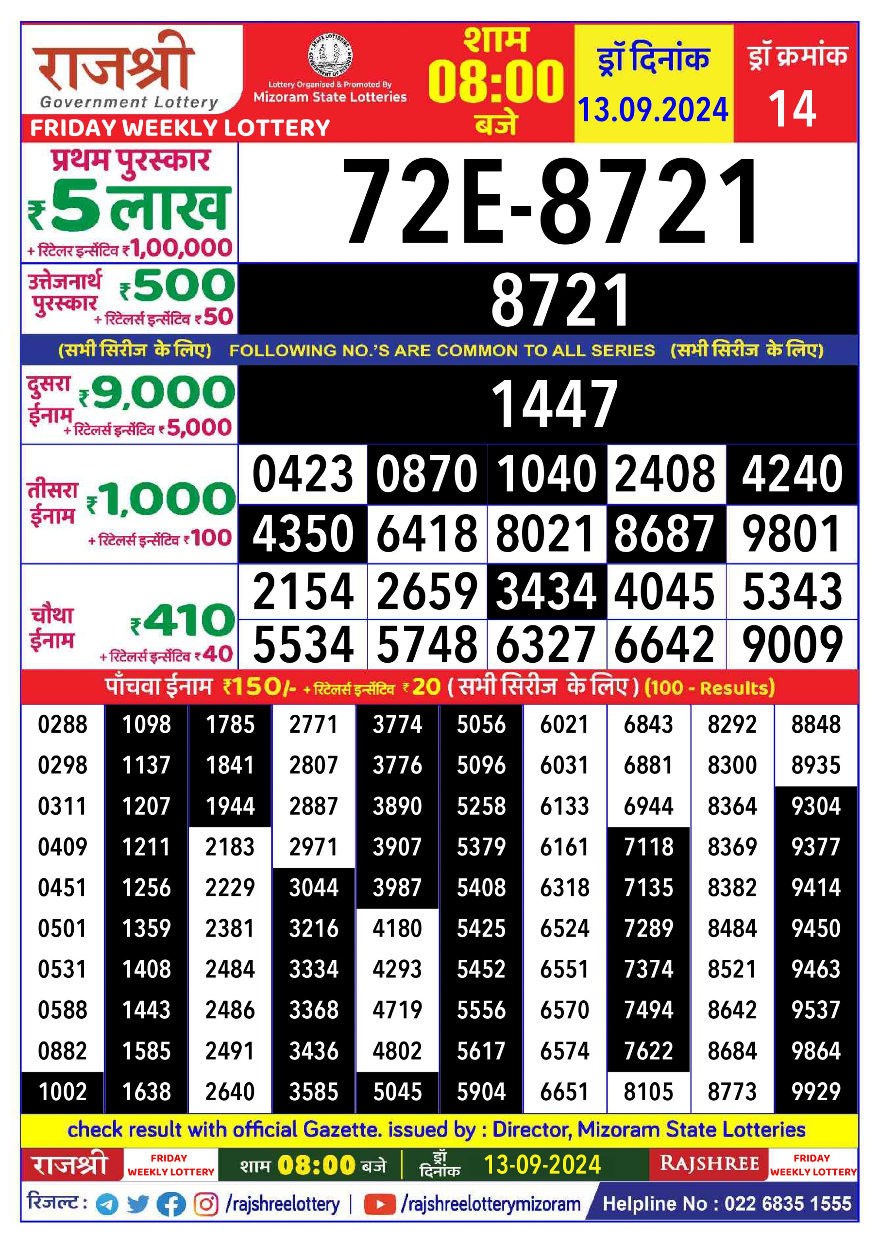 लाटरी सम्बाद टुडे