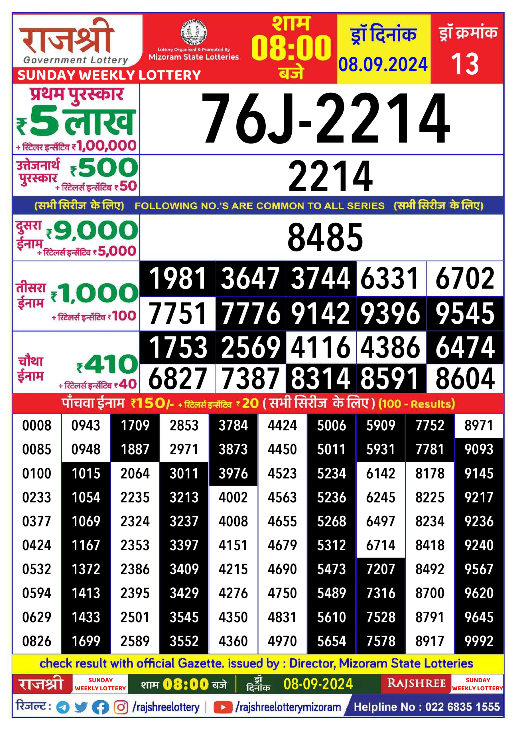 लाटरी सम्बाद टुडे