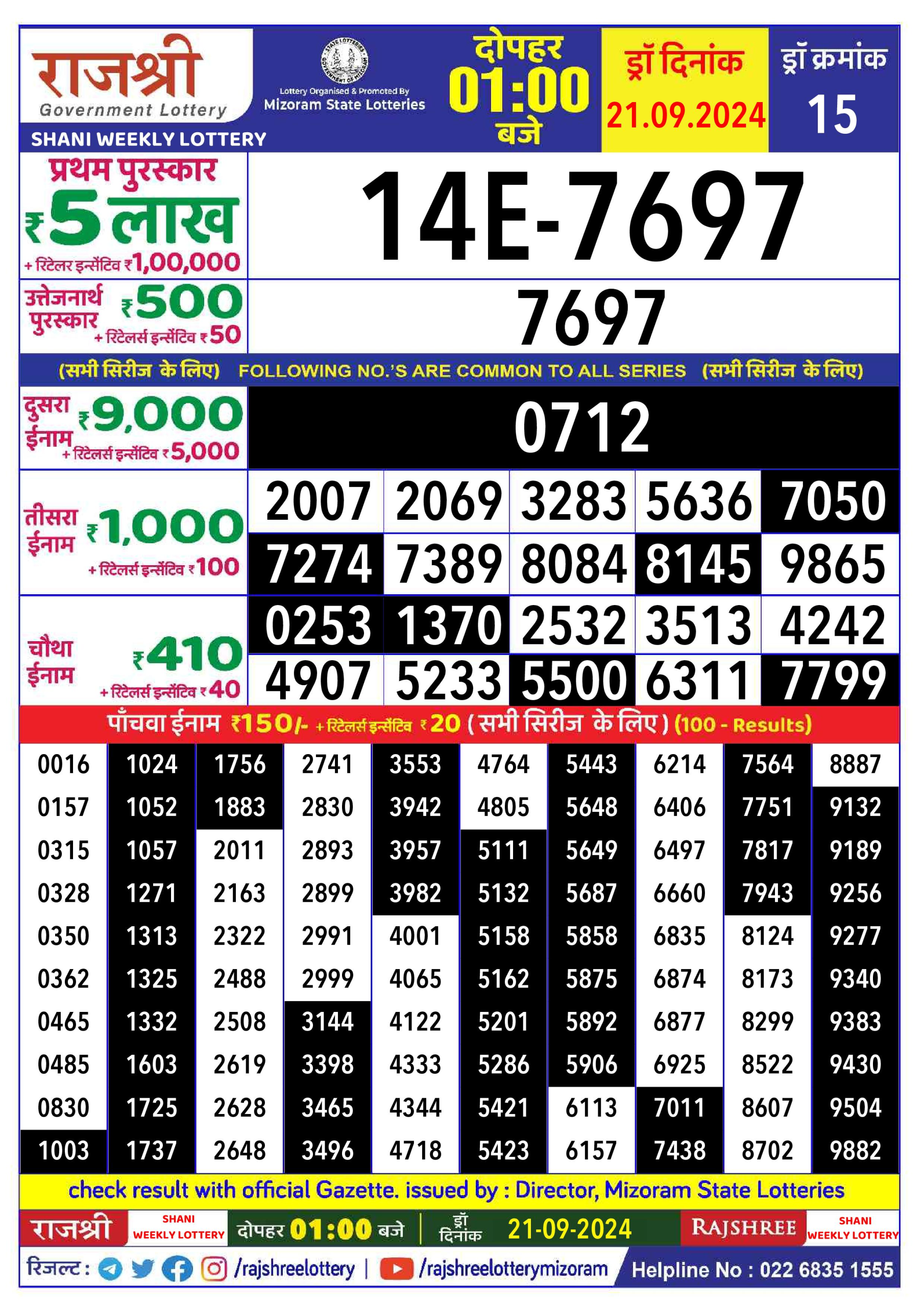 लाटरी सम्बाद टुडे