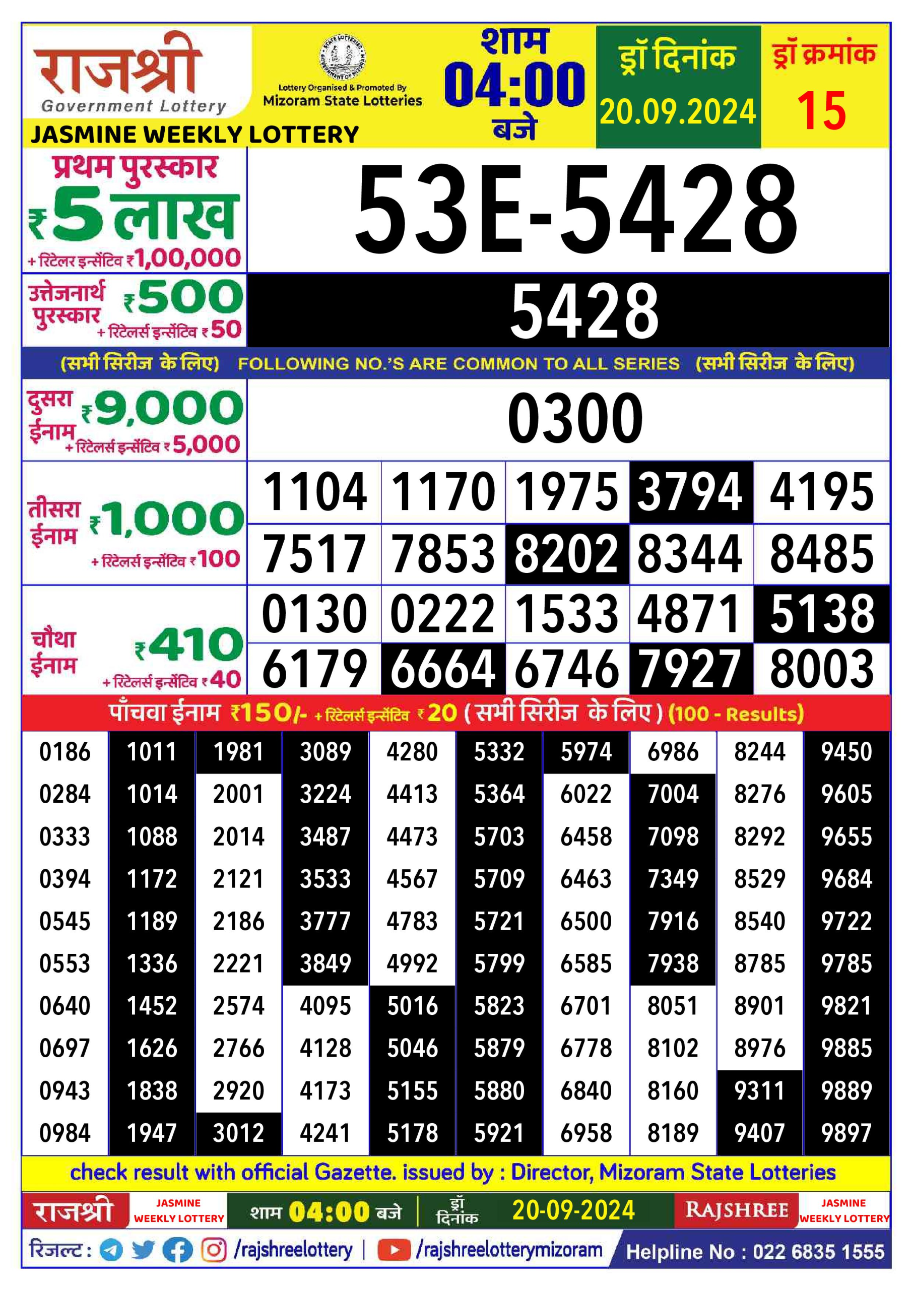 लाटरी सम्बाद टुडे