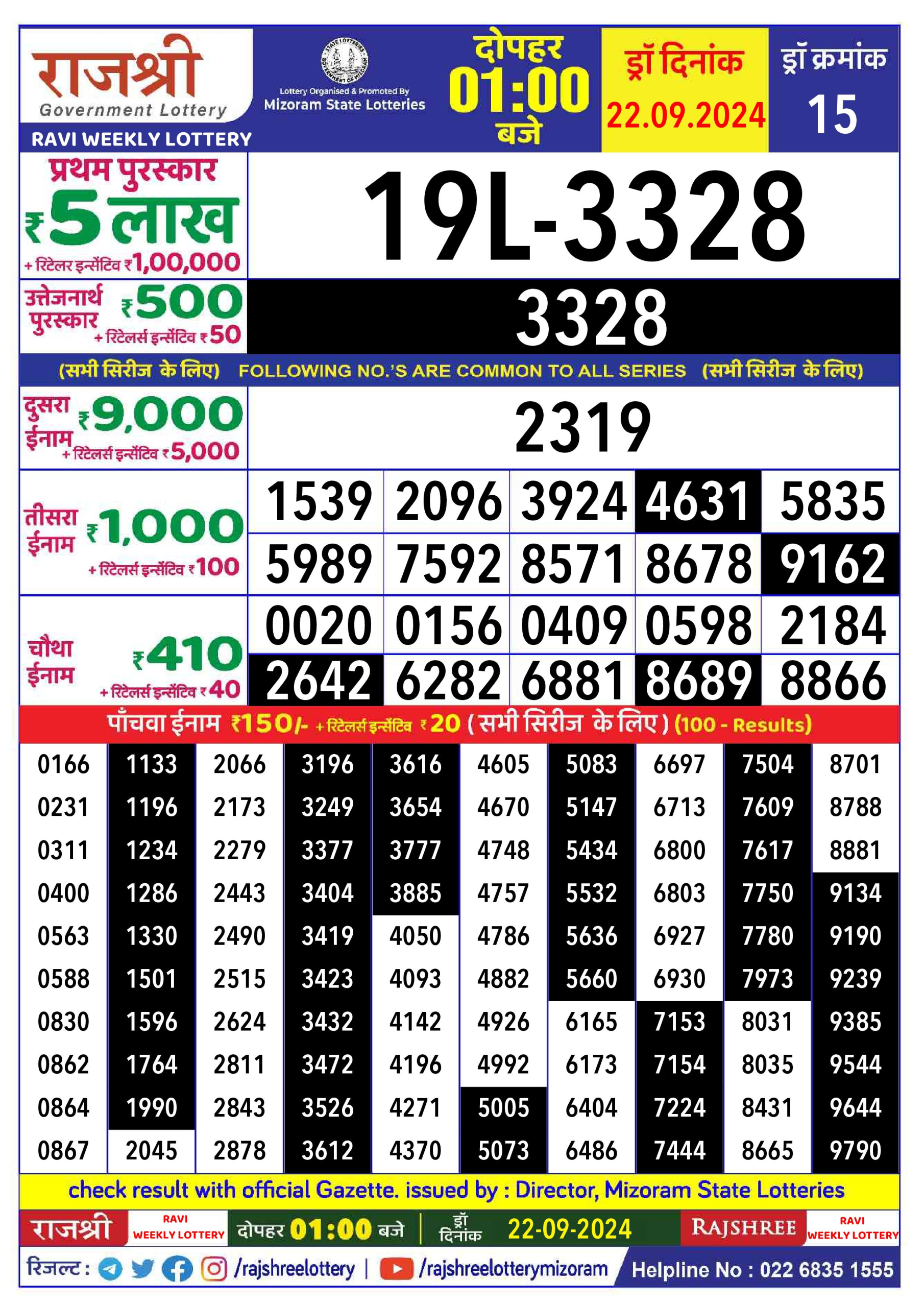 लाटरी सम्बाद टुडे