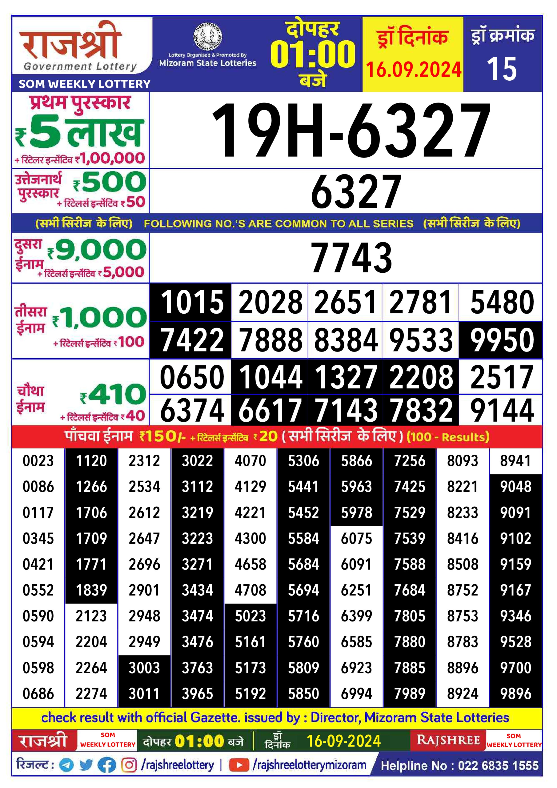 लाटरी सम्बाद टुडे