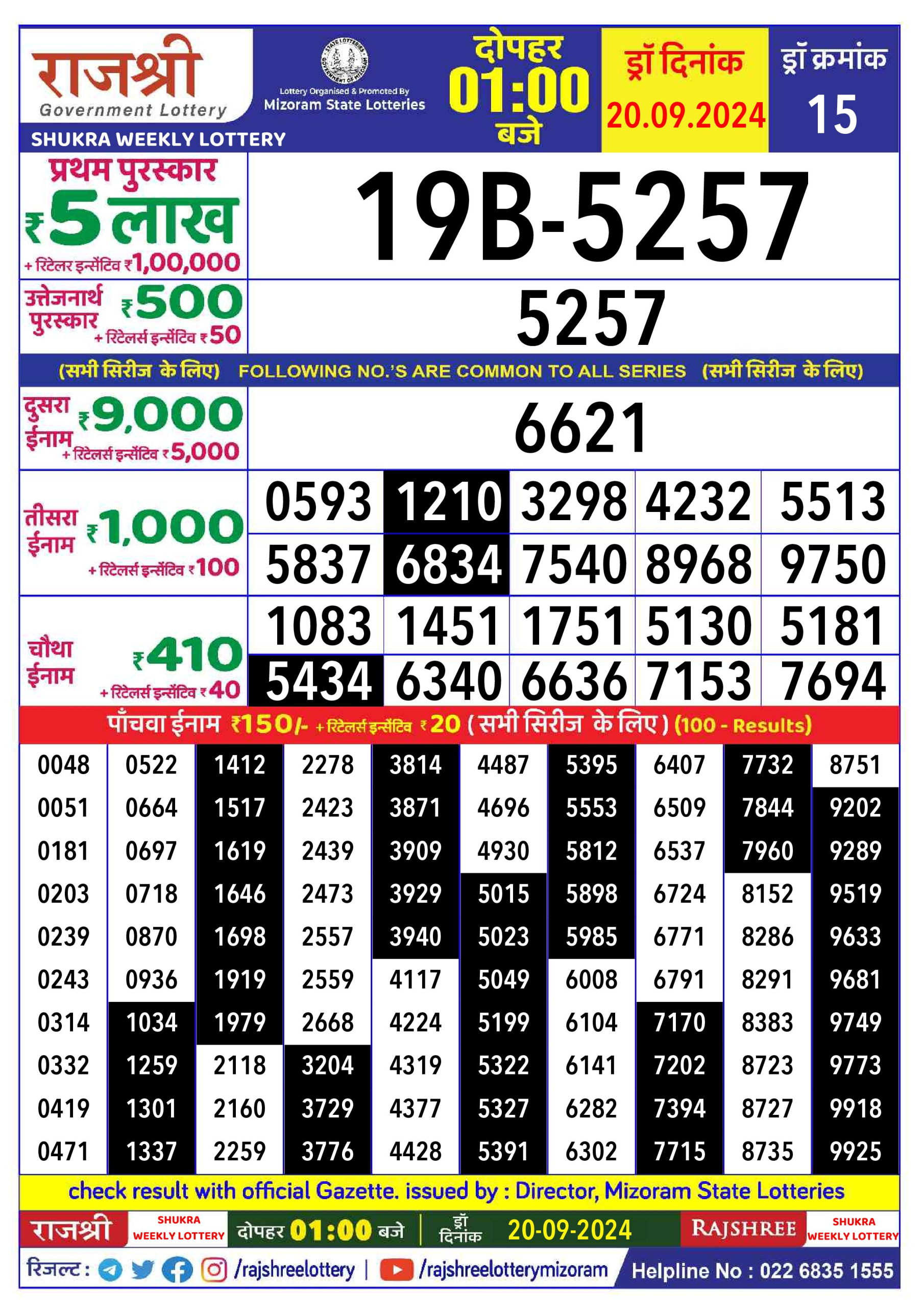 लाटरी सम्बाद टुडे