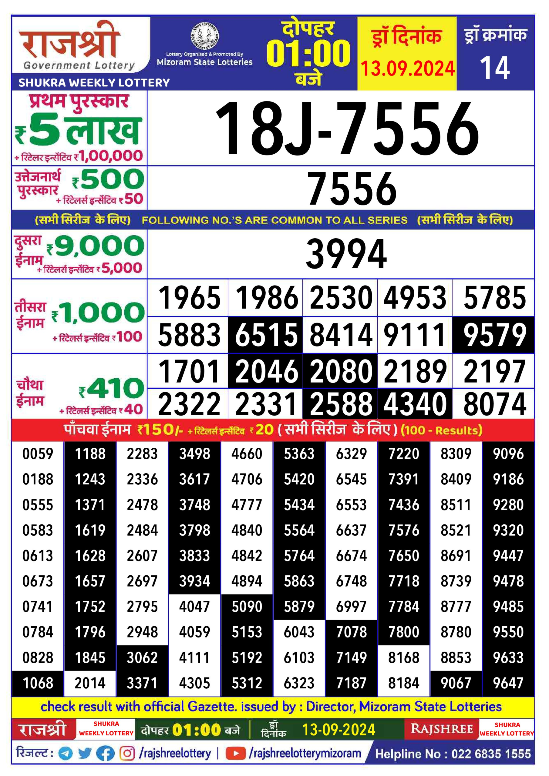 लाटरी सम्बाद टुडे