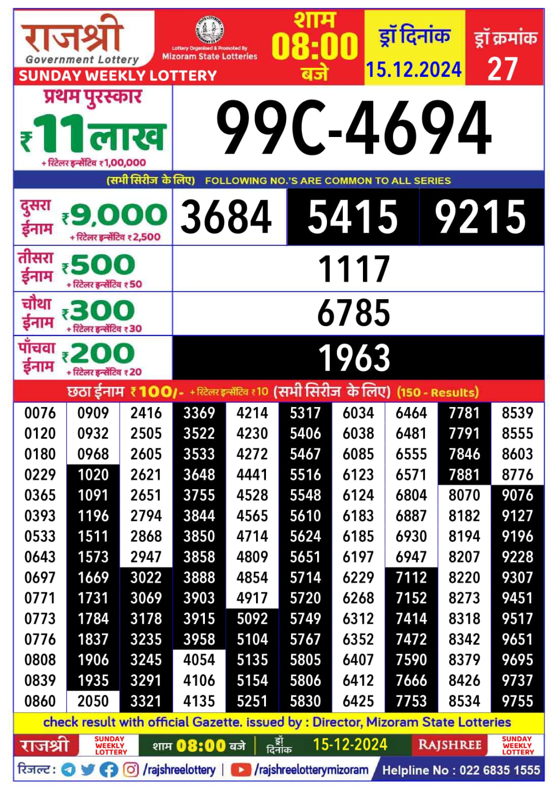 लाटरी सम्बाद टुडे