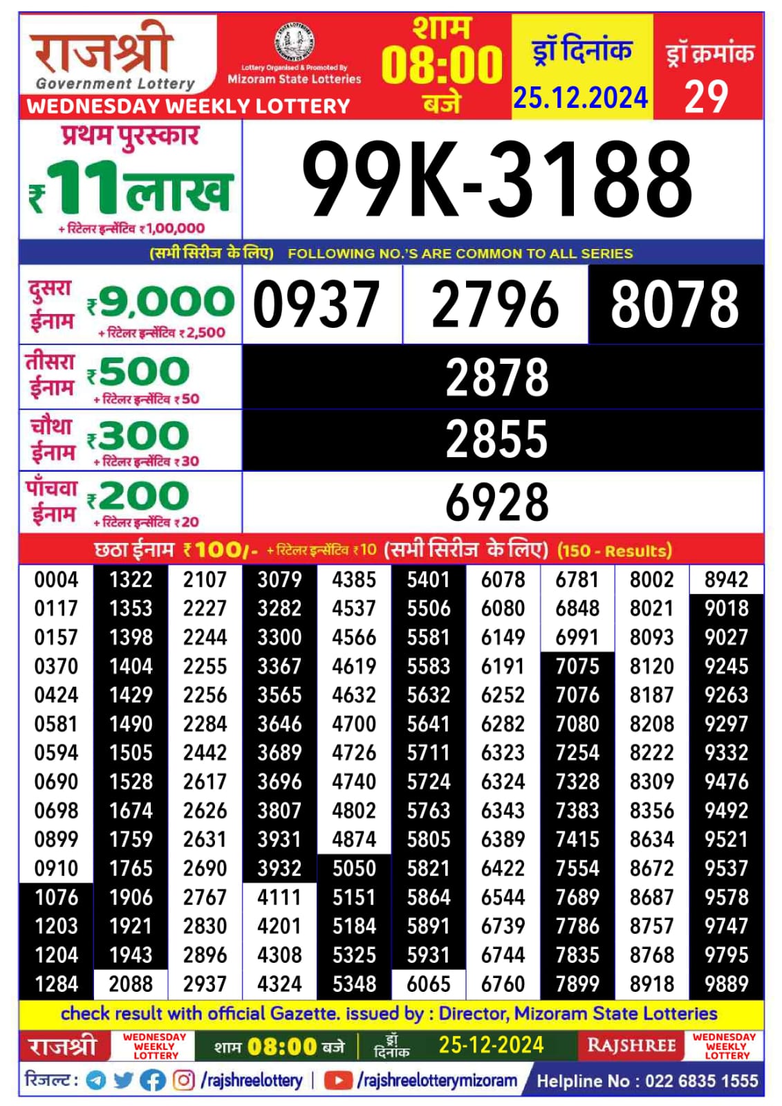 लाटरी सम्बाद टुडे