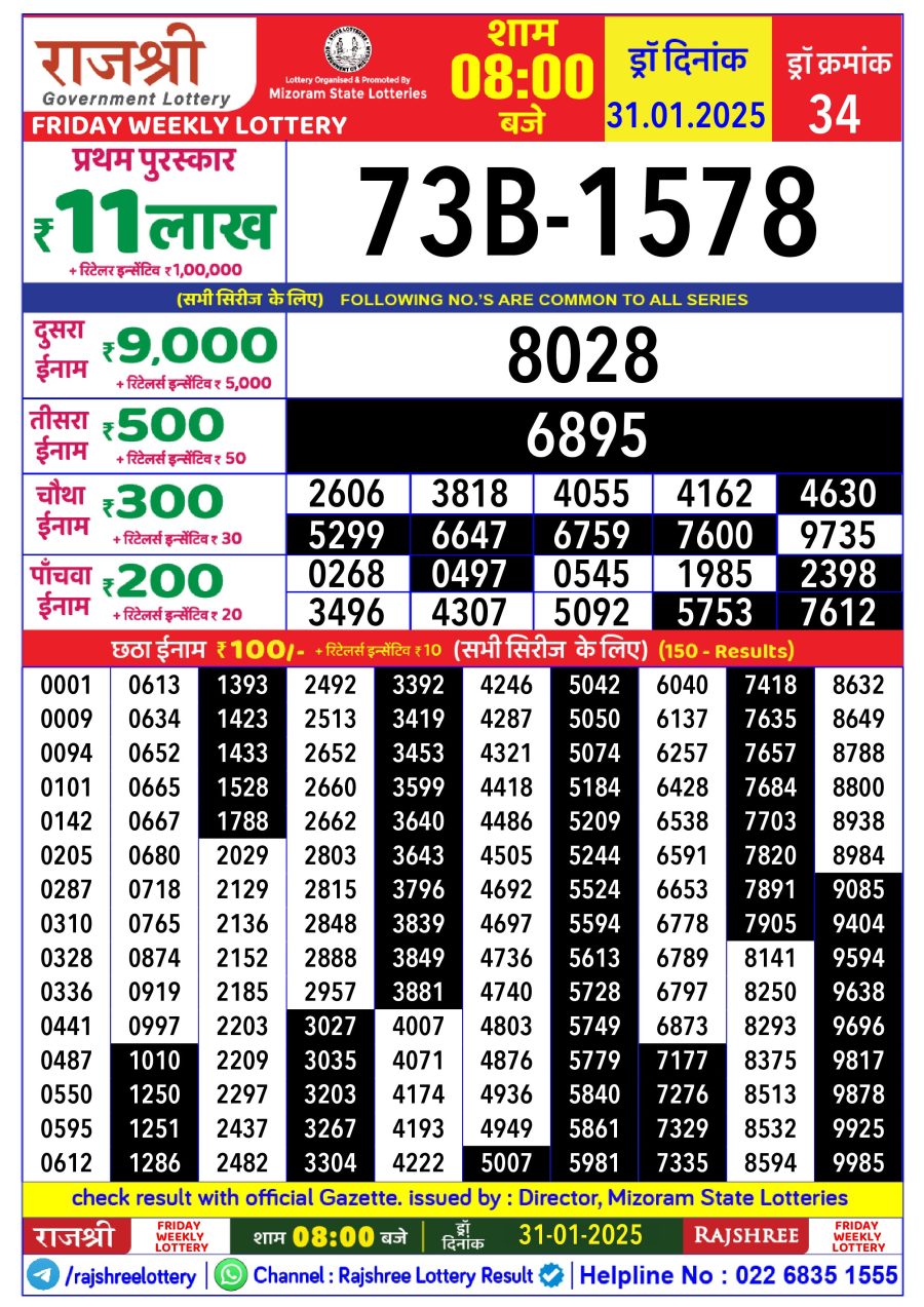 लाटरी सम्बाद टुडे