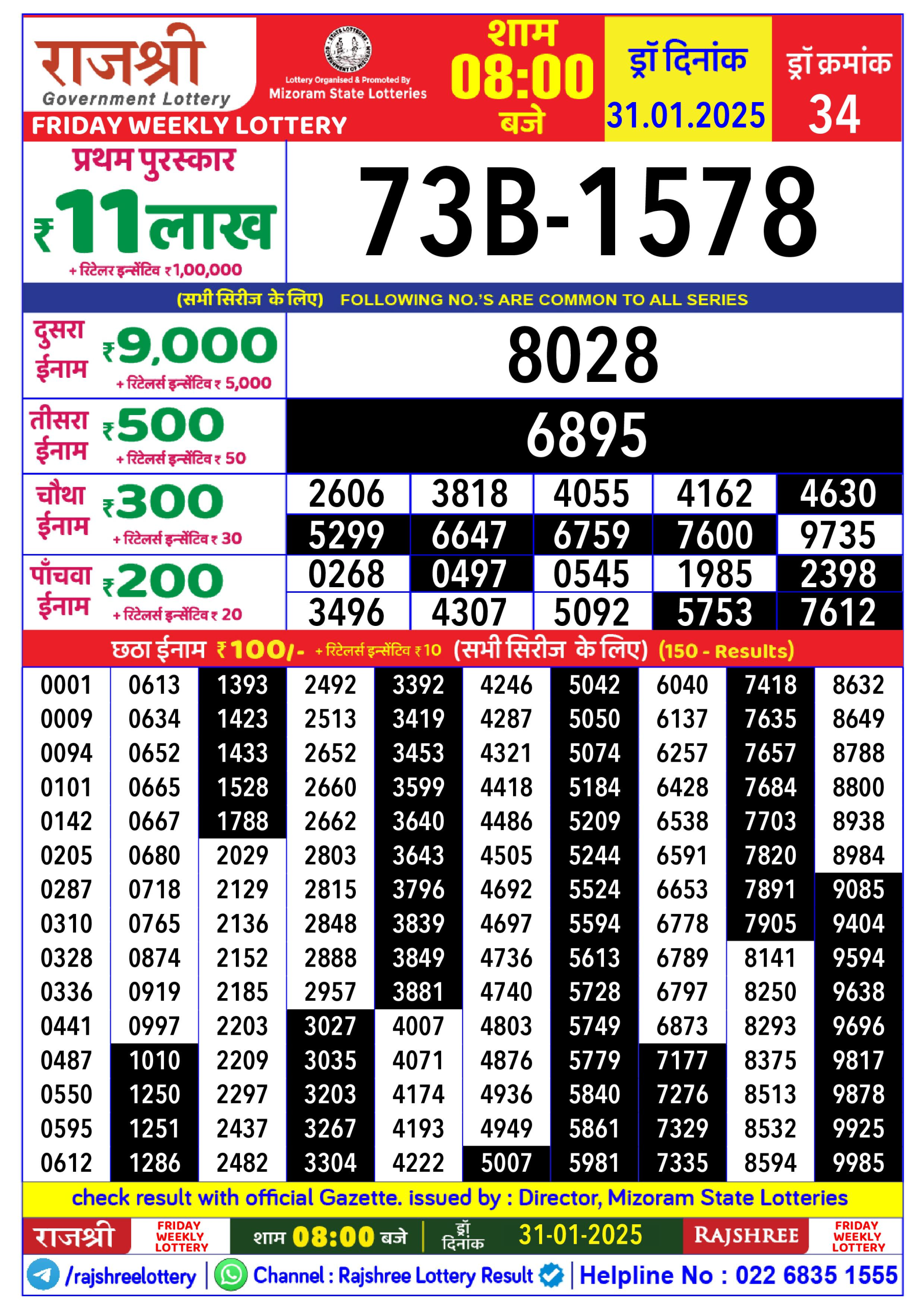 लाटरी सम्बाद टुडे