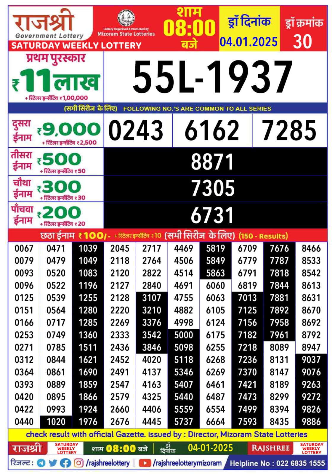 लाटरी सम्बाद टुडे