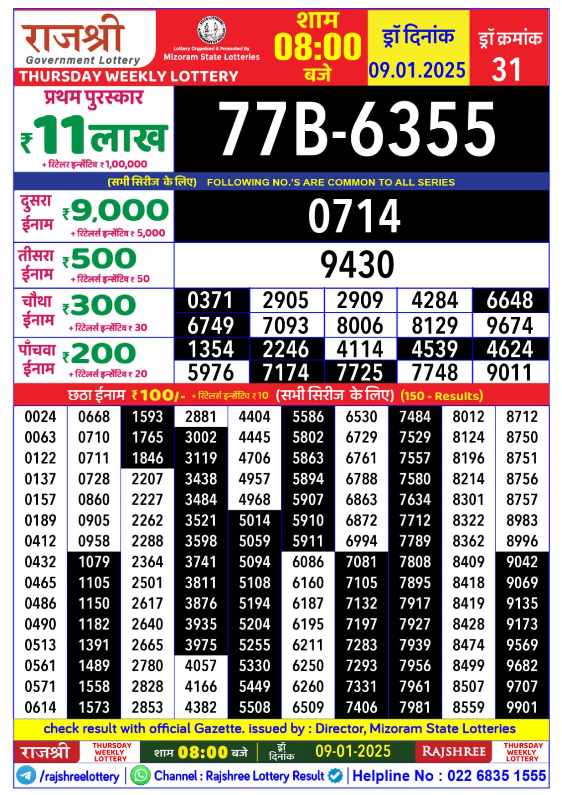 लाटरी सम्बाद टुडे