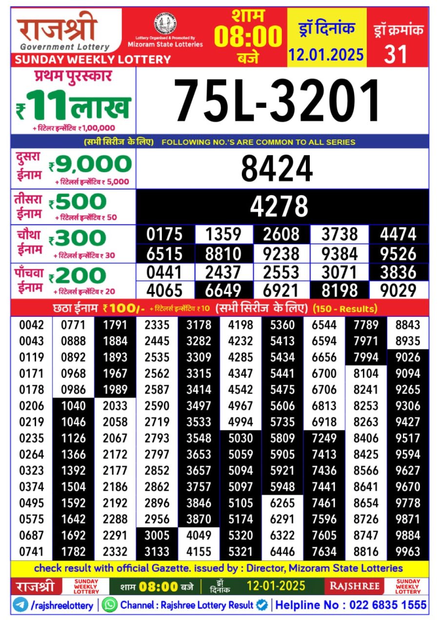 लाटरी सम्बाद टुडे