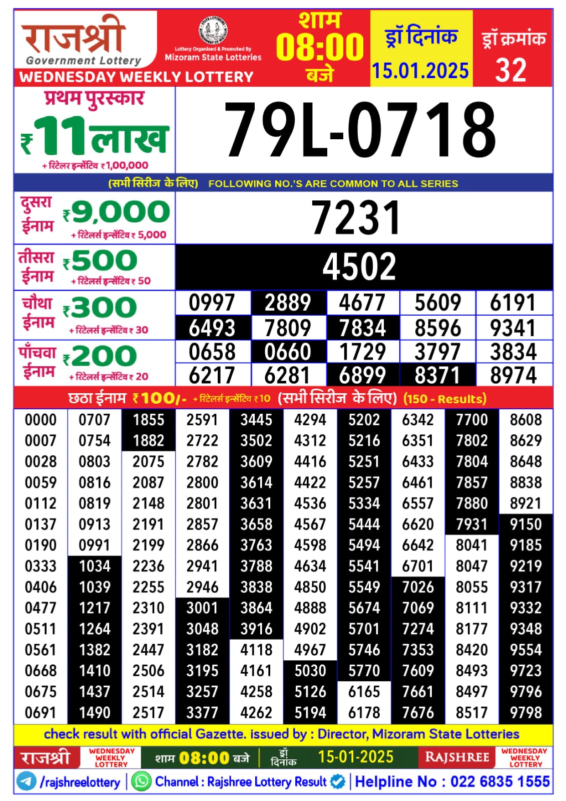 लाटरी सम्बाद टुडे