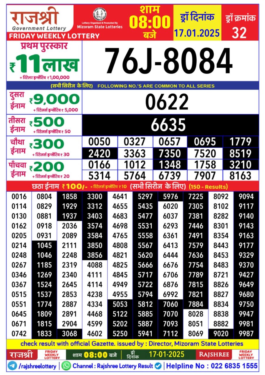 लाटरी सम्बाद टुडे