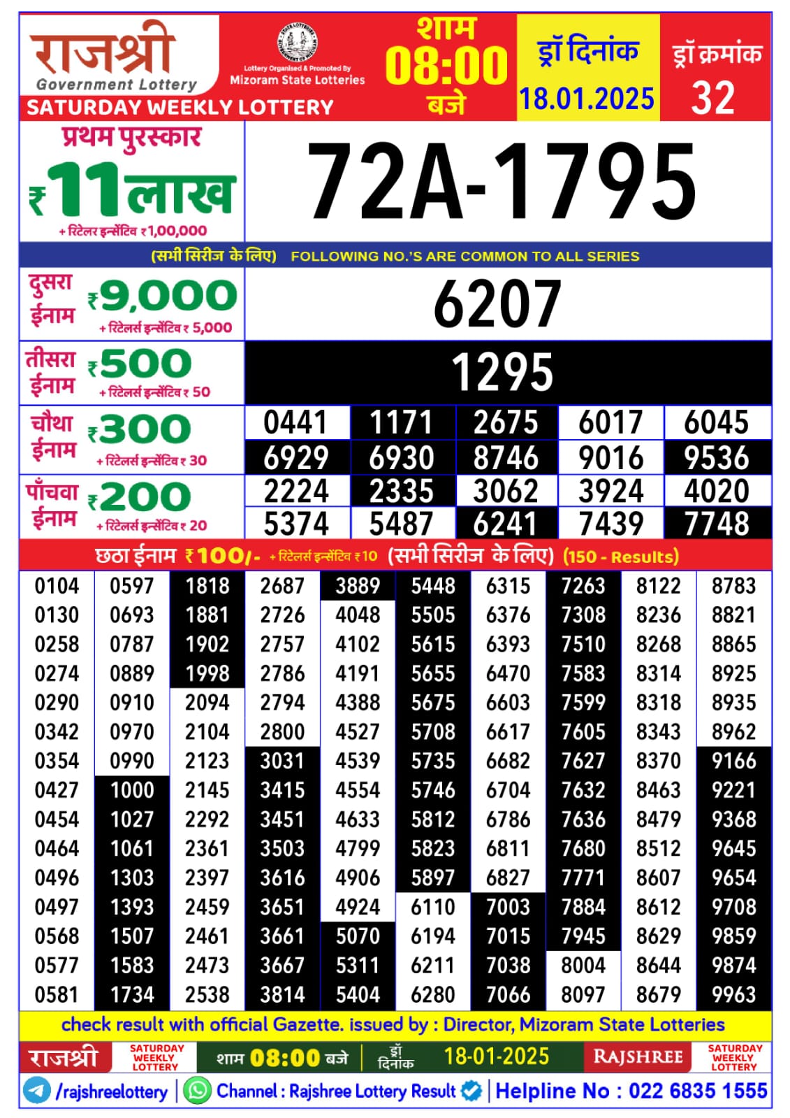 लाटरी सम्बाद टुडे