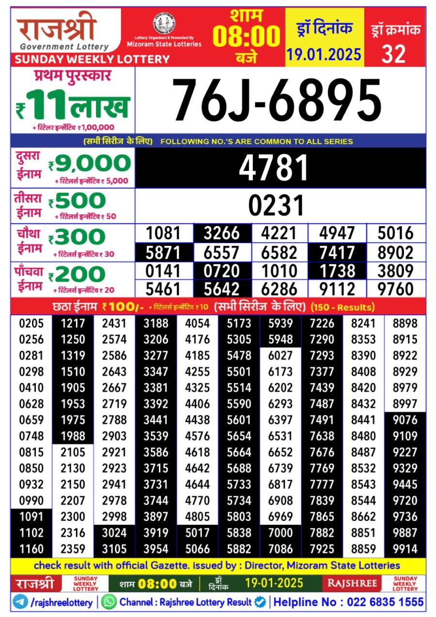 लाटरी सम्बाद टुडे