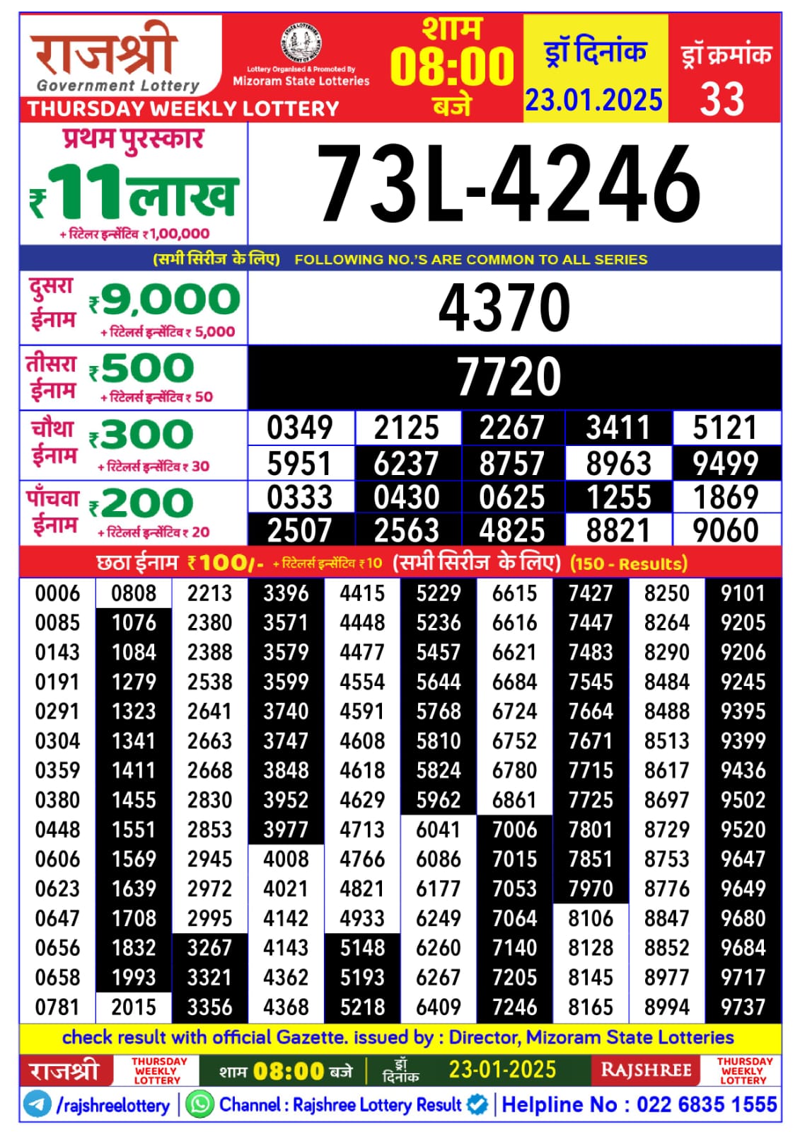 लाटरी सम्बाद टुडे