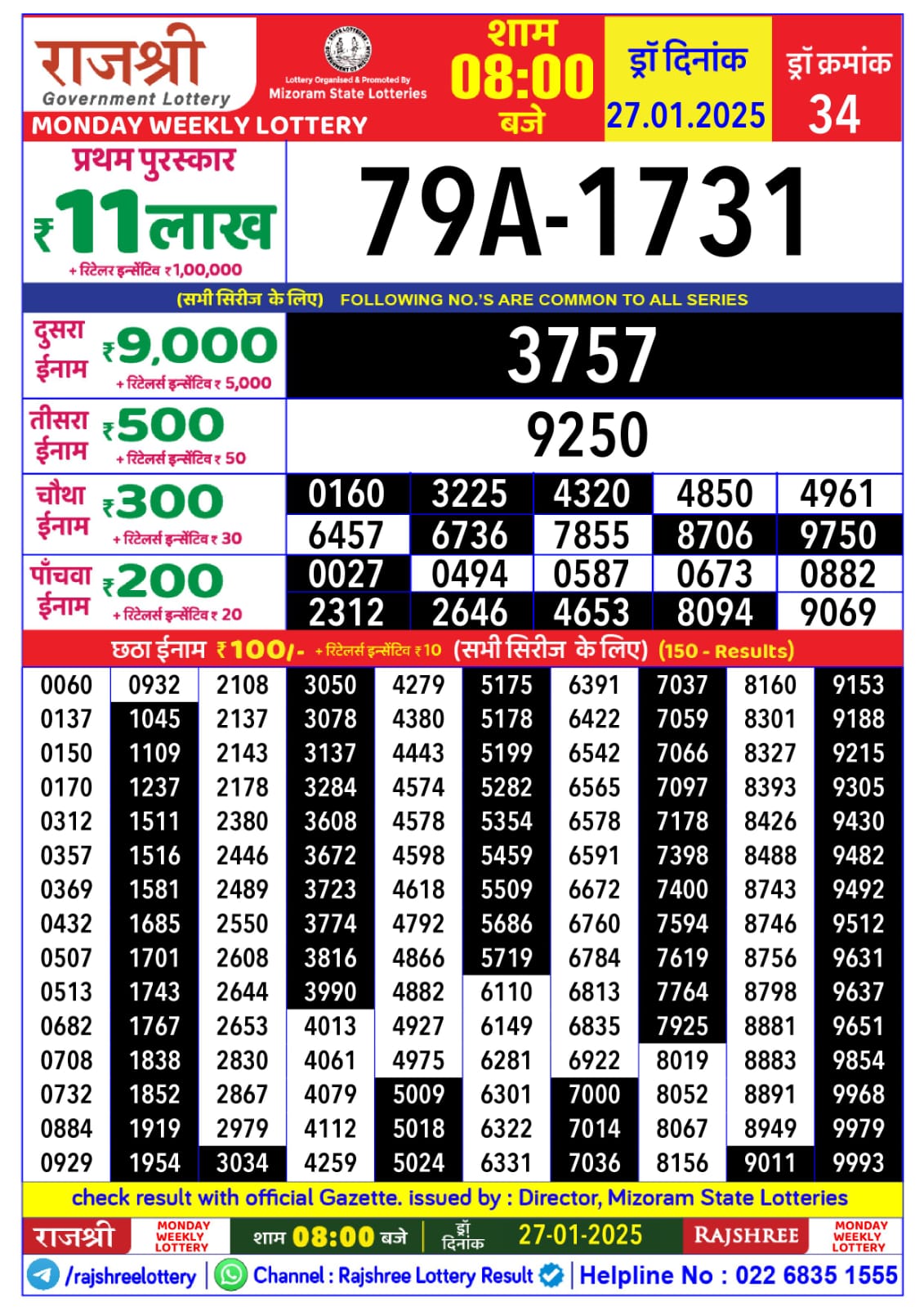 लाटरी सम्बाद टुडे