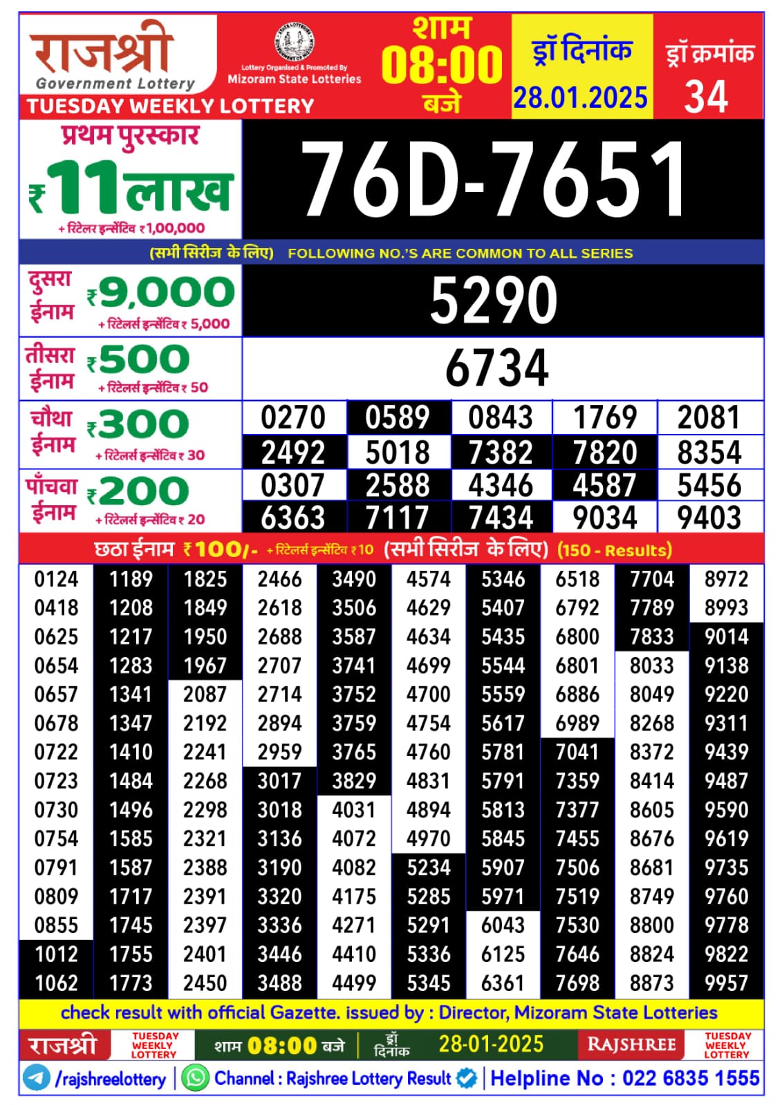 लाटरी सम्बाद टुडे