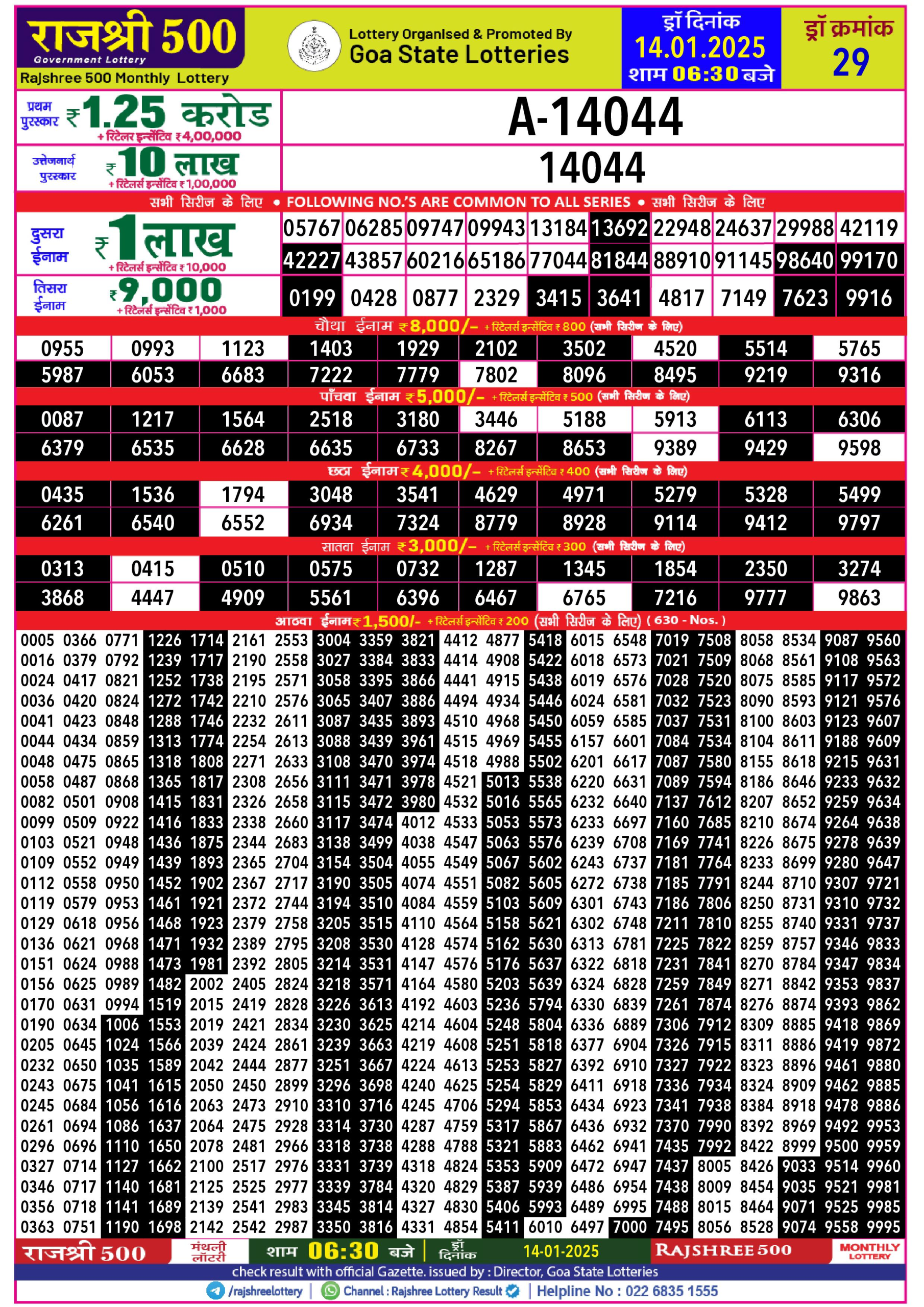 लाटरी सम्बाद टुडे