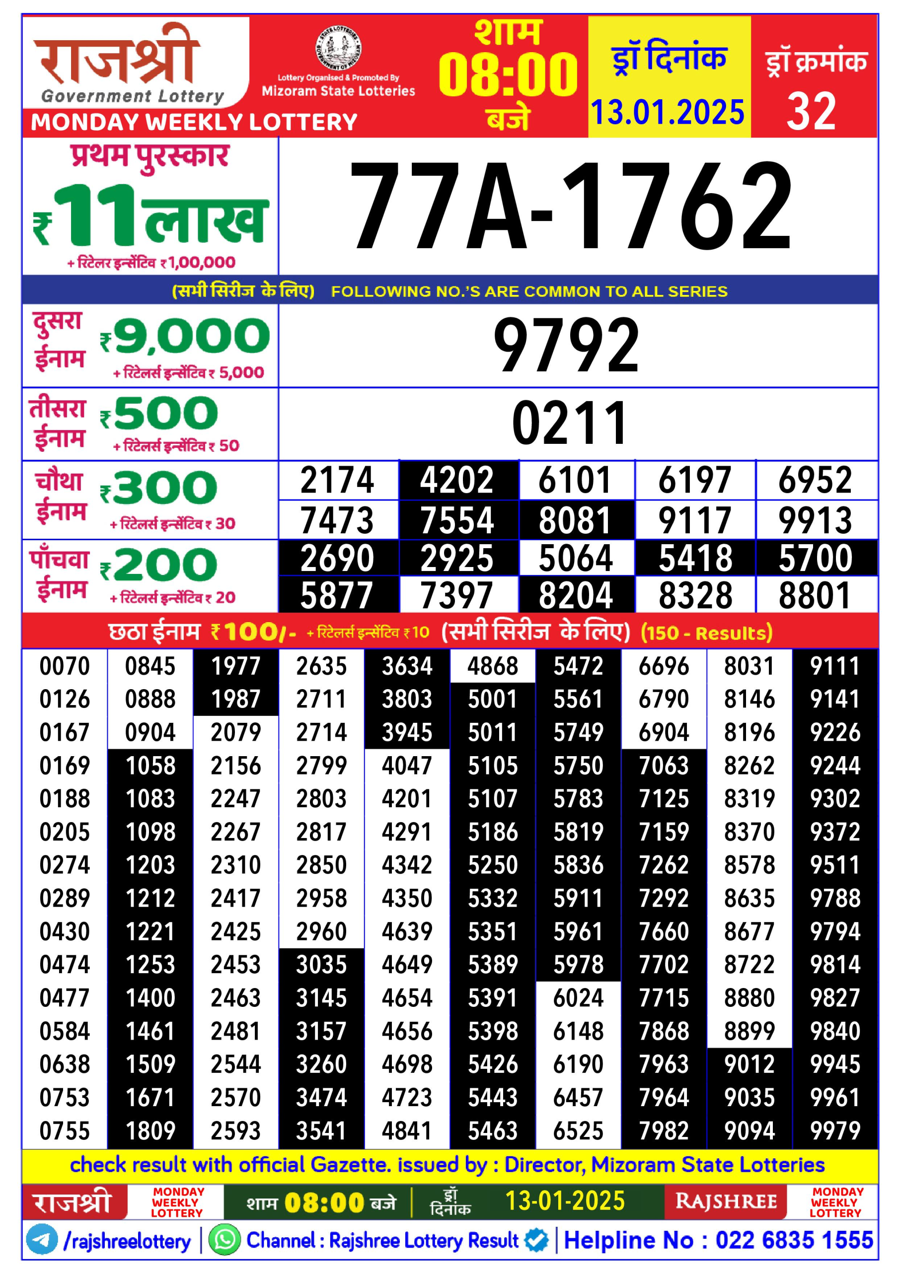 लाटरी सम्बाद टुडे