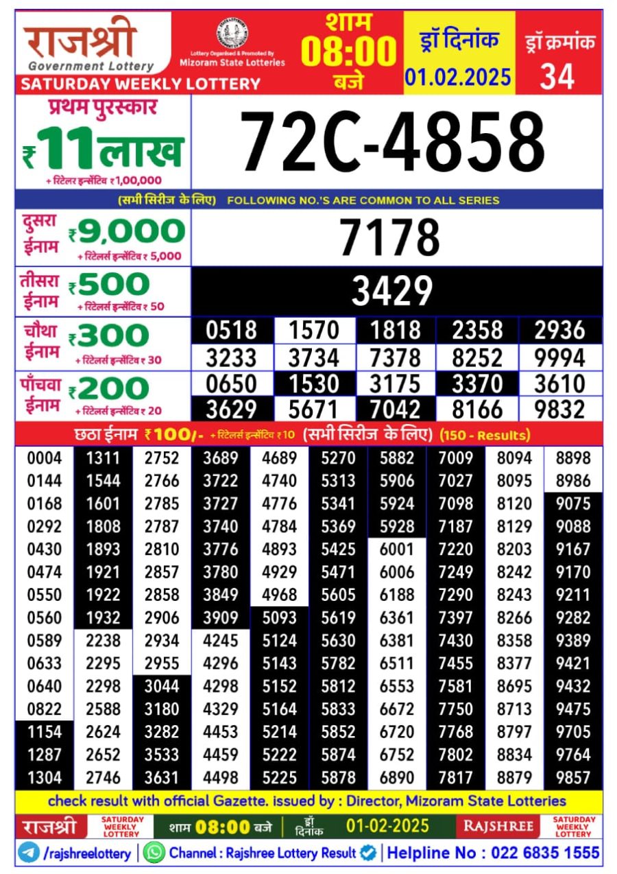 लाटरी सम्बाद टुडे