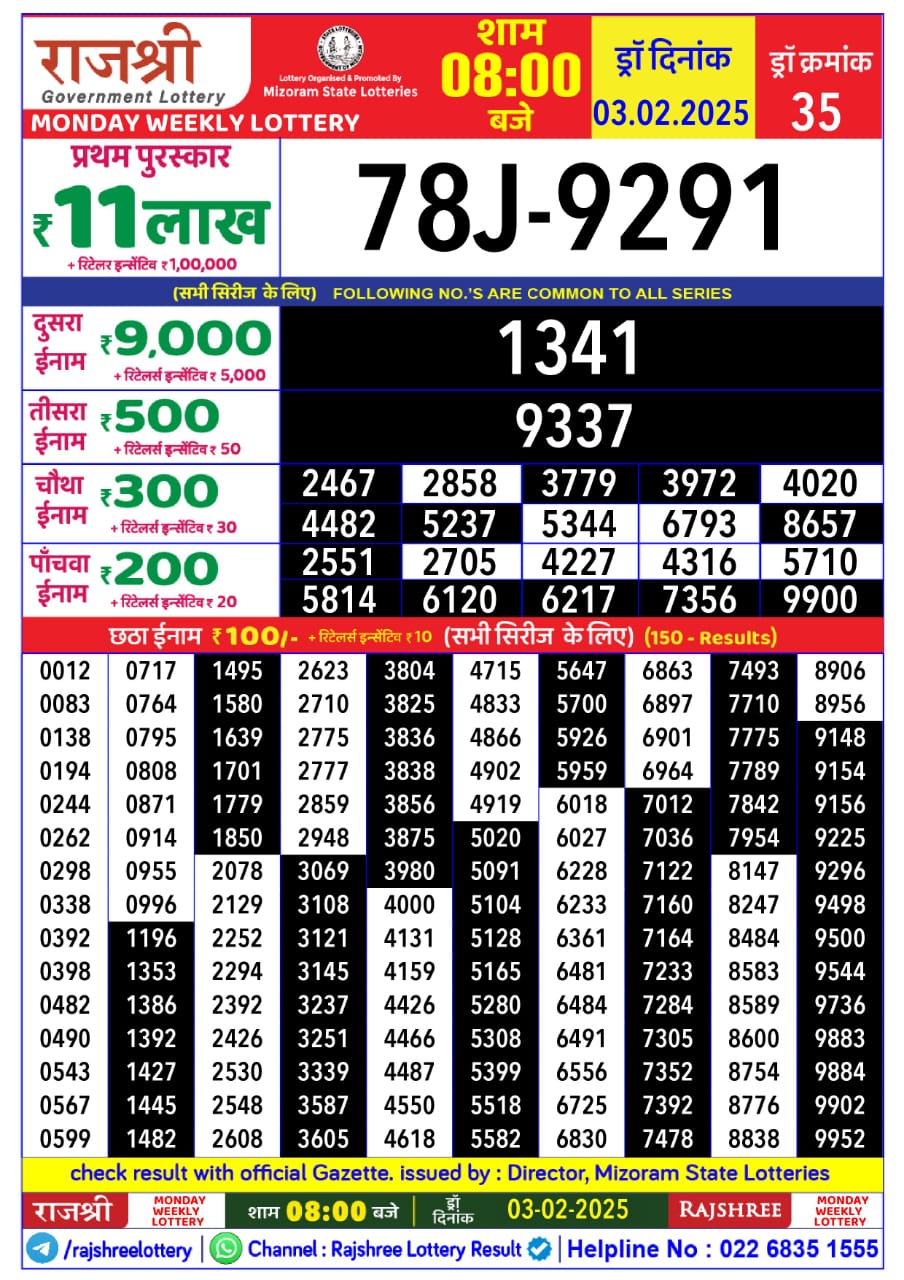 लाटरी सम्बाद टुडे