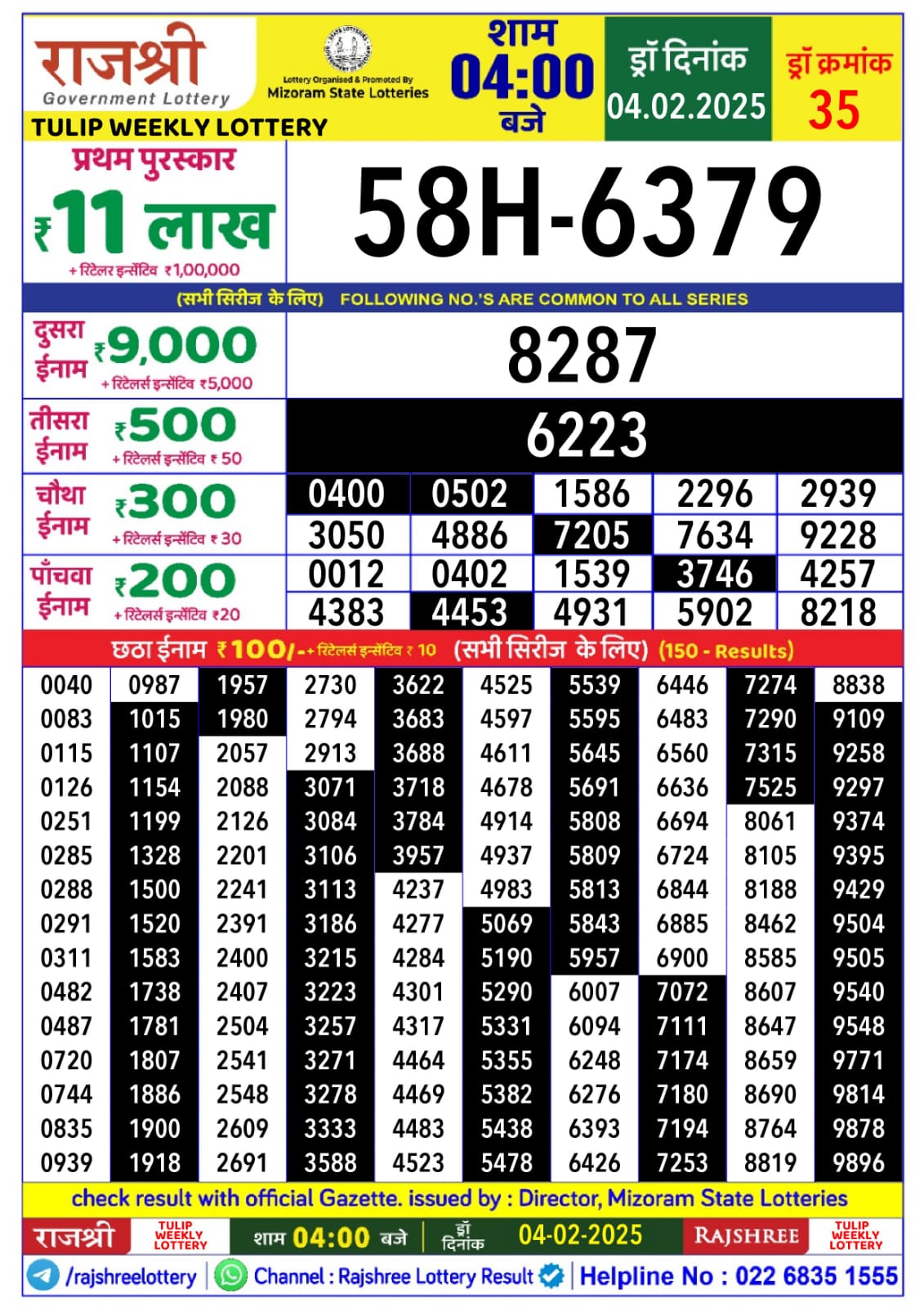 लाटरी सम्बाद टुडे