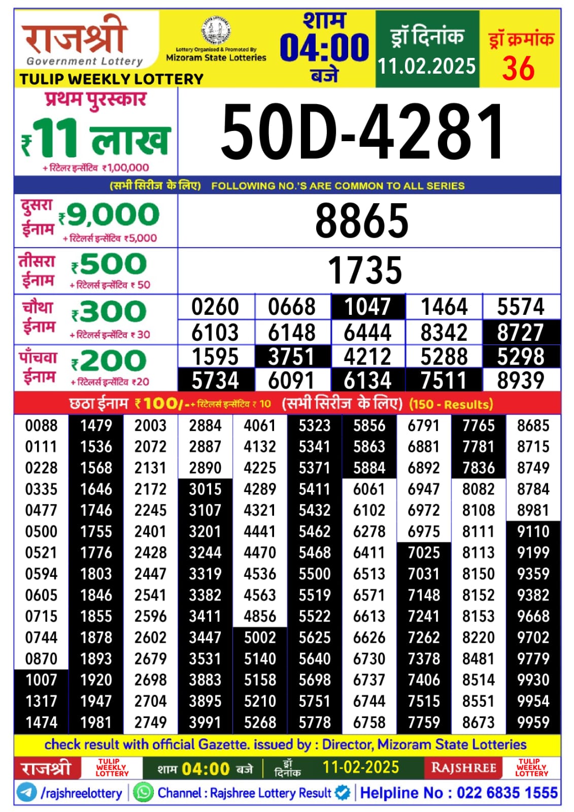 लाटरी सम्बाद टुडे