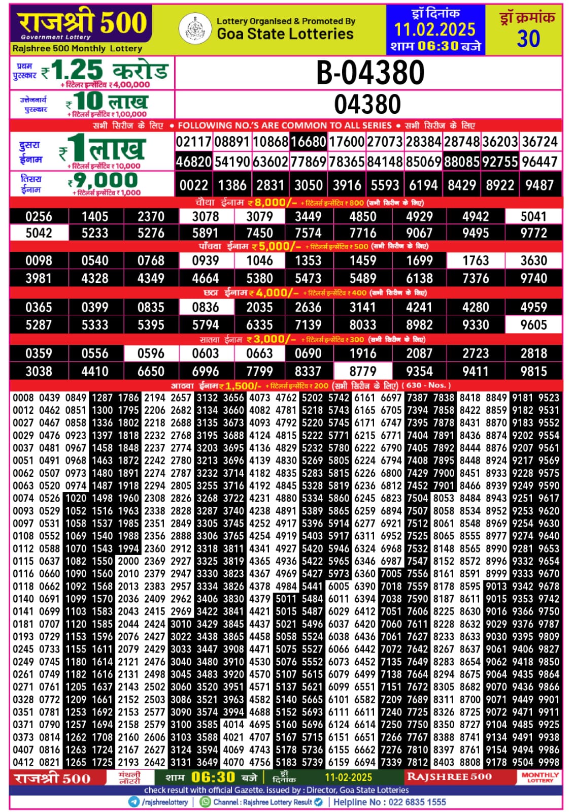 लाटरी सम्बाद टुडे