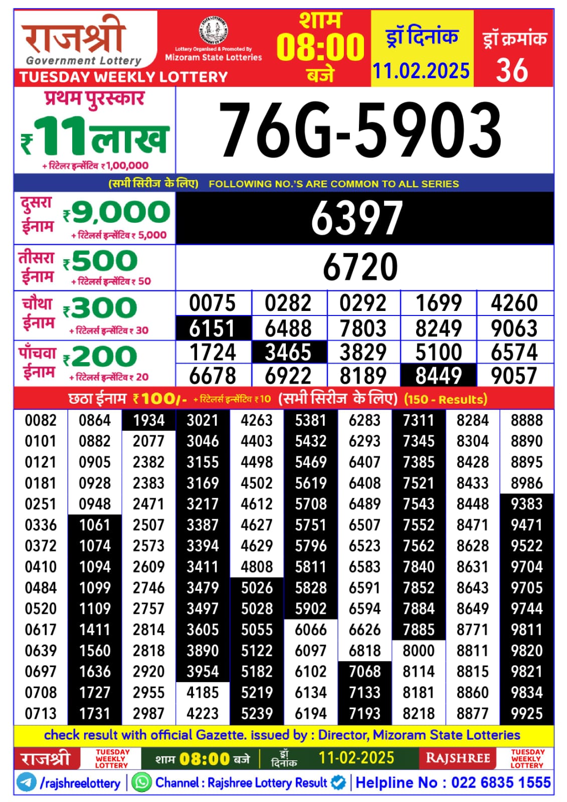 लाटरी सम्बाद टुडे