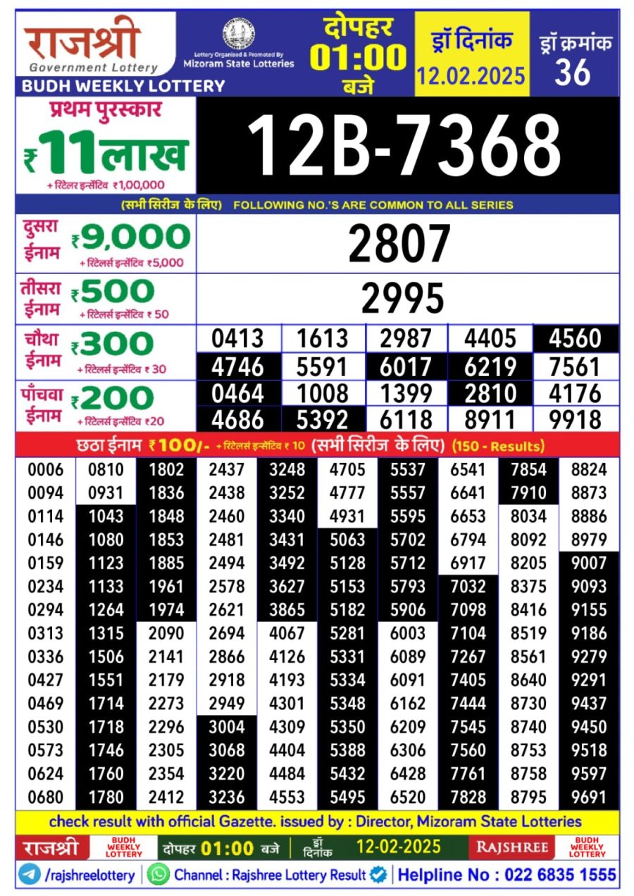 लाटरी सम्बाद टुडे