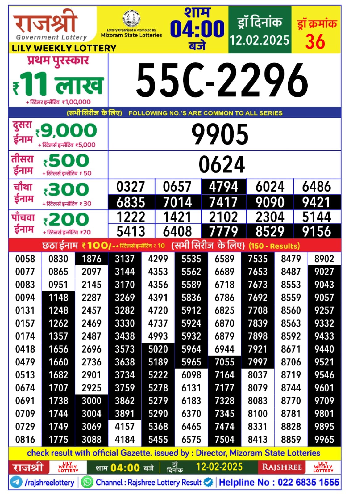 लाटरी सम्बाद टुडे