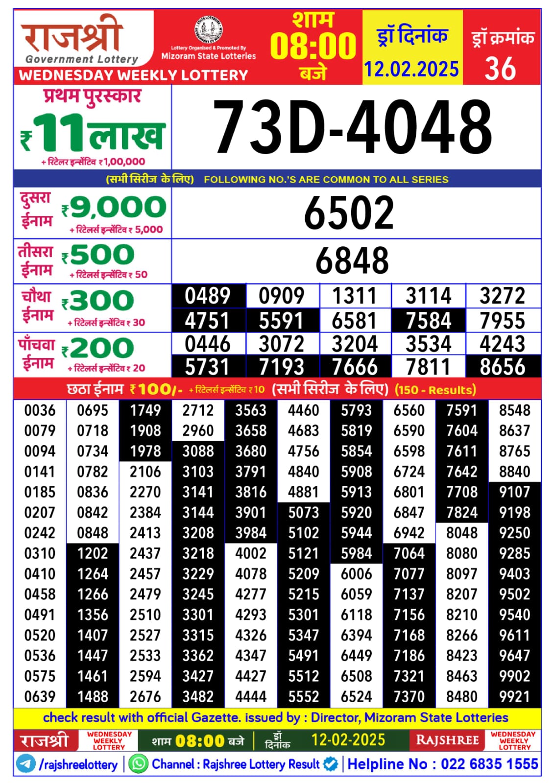 लाटरी सम्बाद टुडे