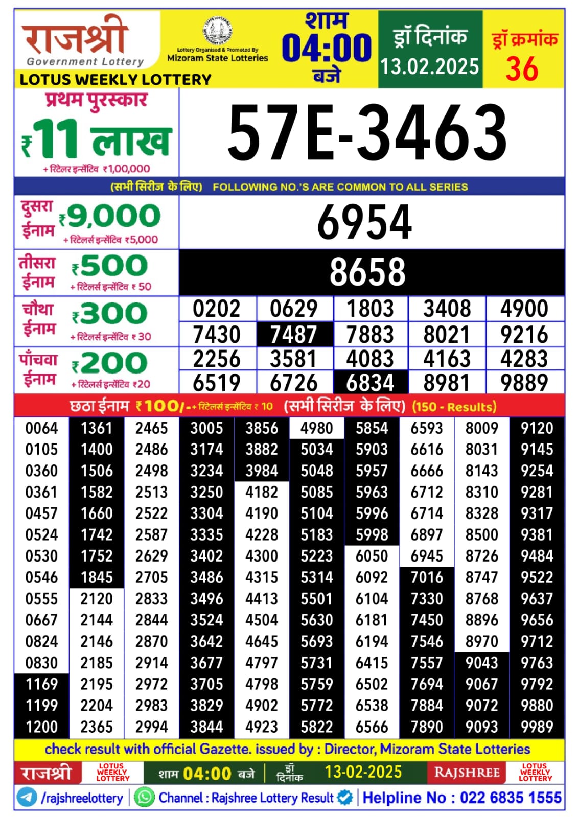 लाटरी सम्बाद टुडे