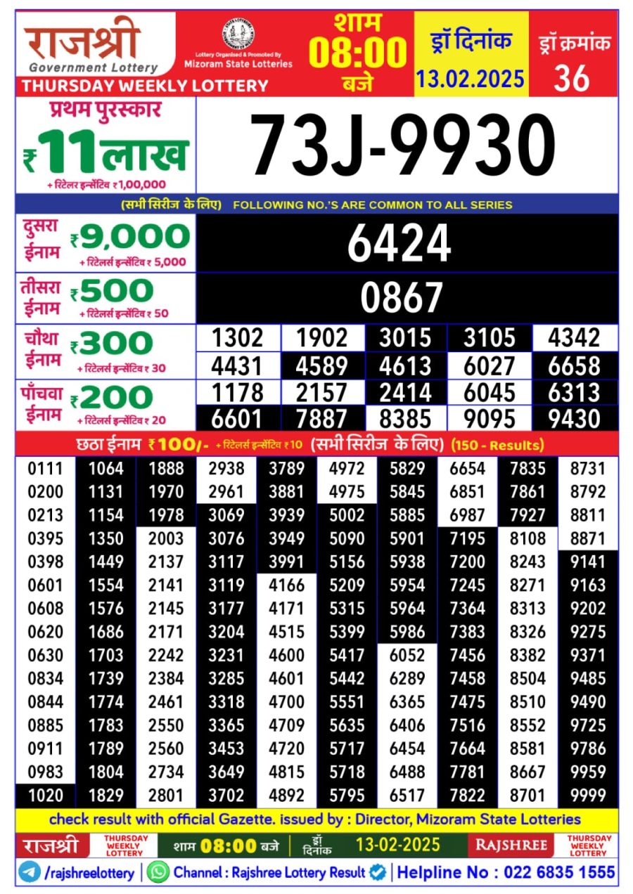 लाटरी सम्बाद टुडे