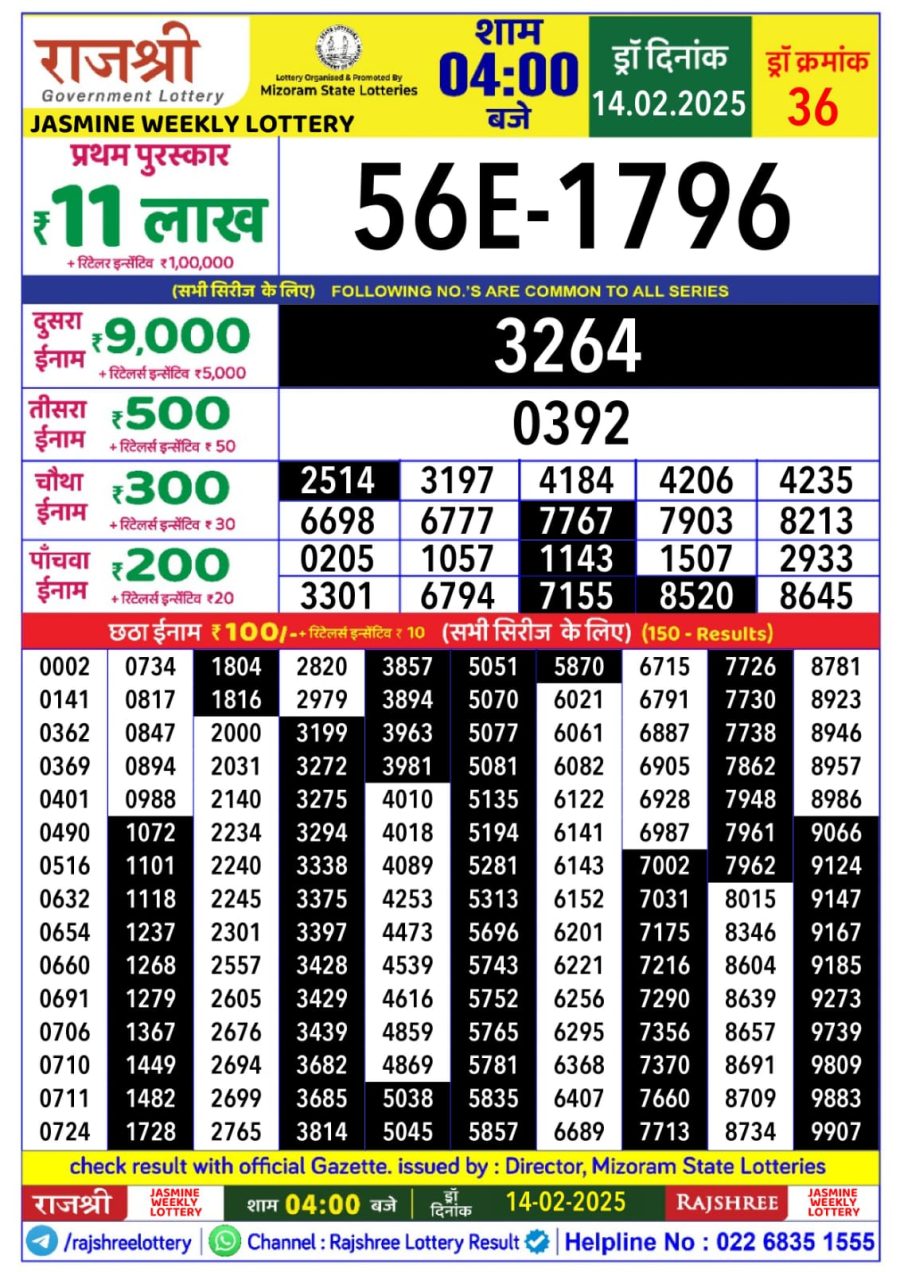 लाटरी सम्बाद टुडे