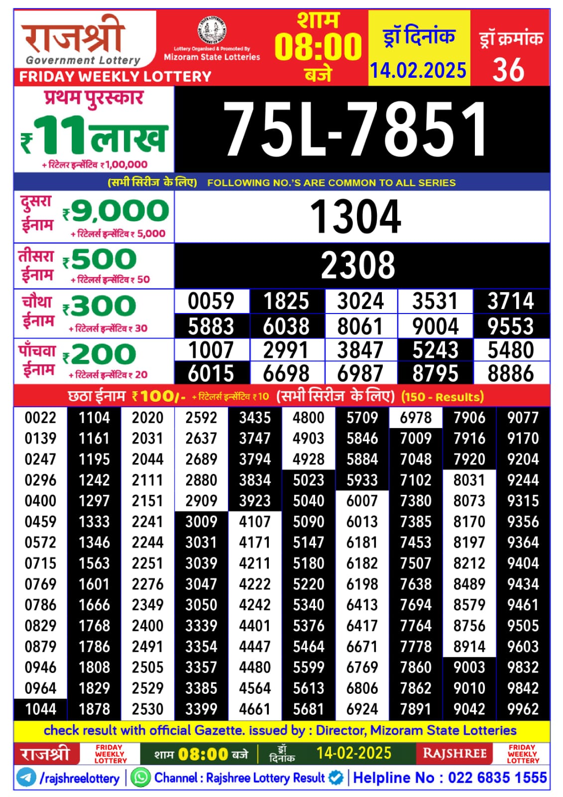 लाटरी सम्बाद टुडे