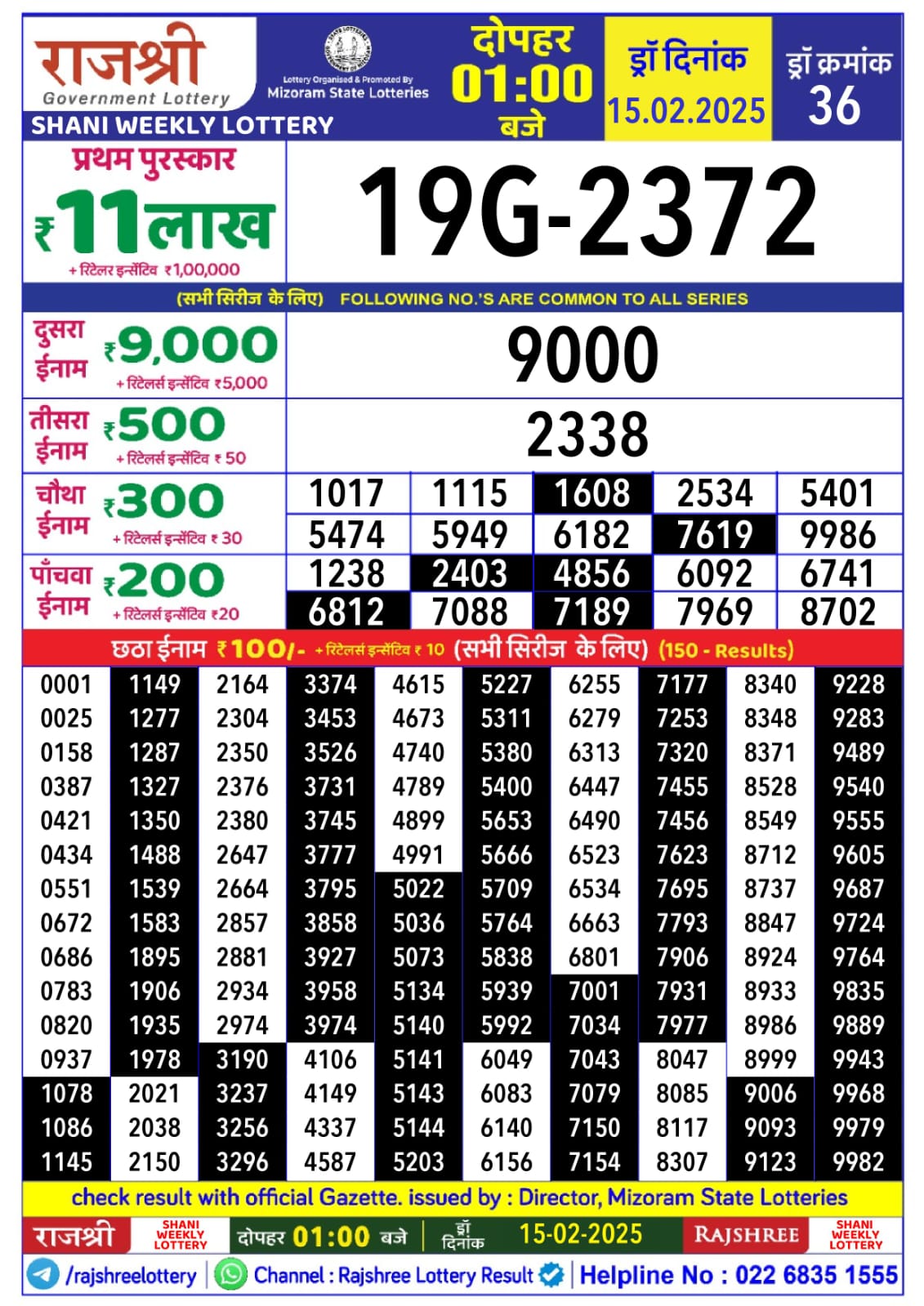 लाटरी सम्बाद टुडे