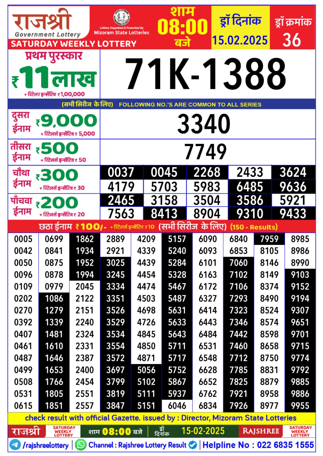 लाटरी सम्बाद टुडे