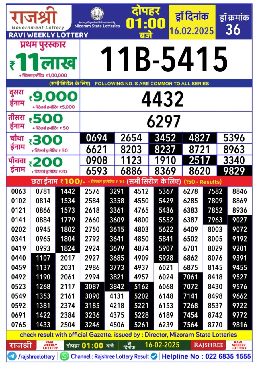 लाटरी सम्बाद टुडे