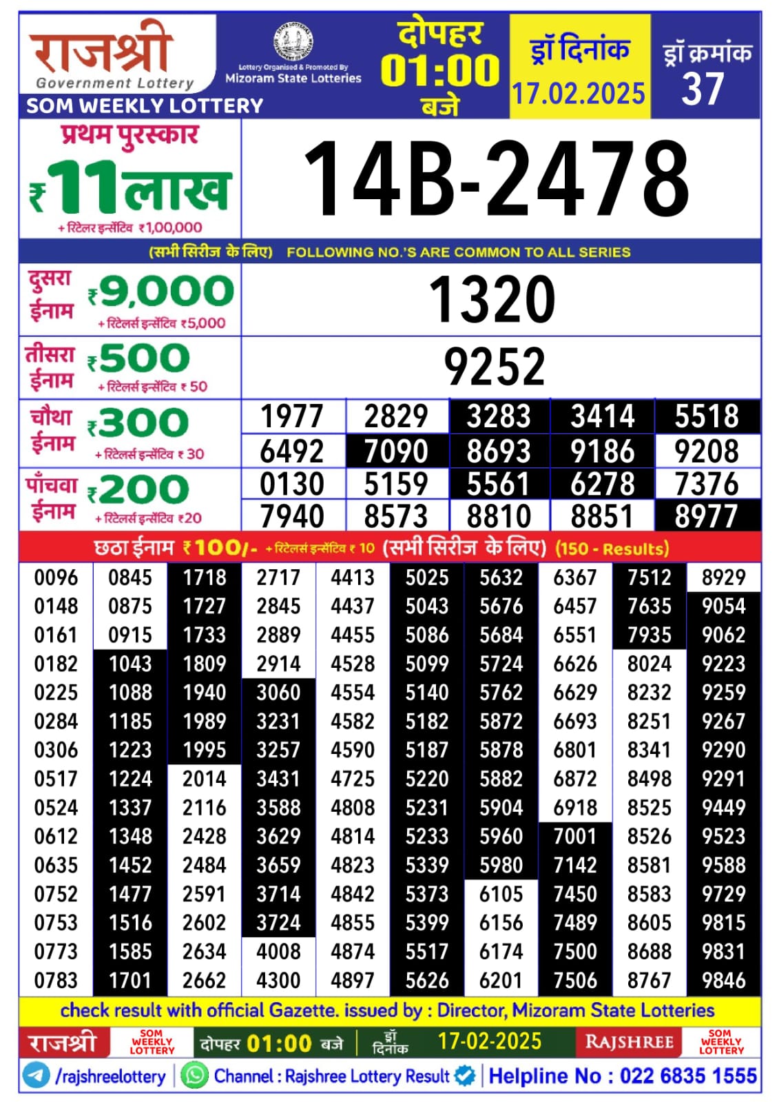 लाटरी सम्बाद टुडे