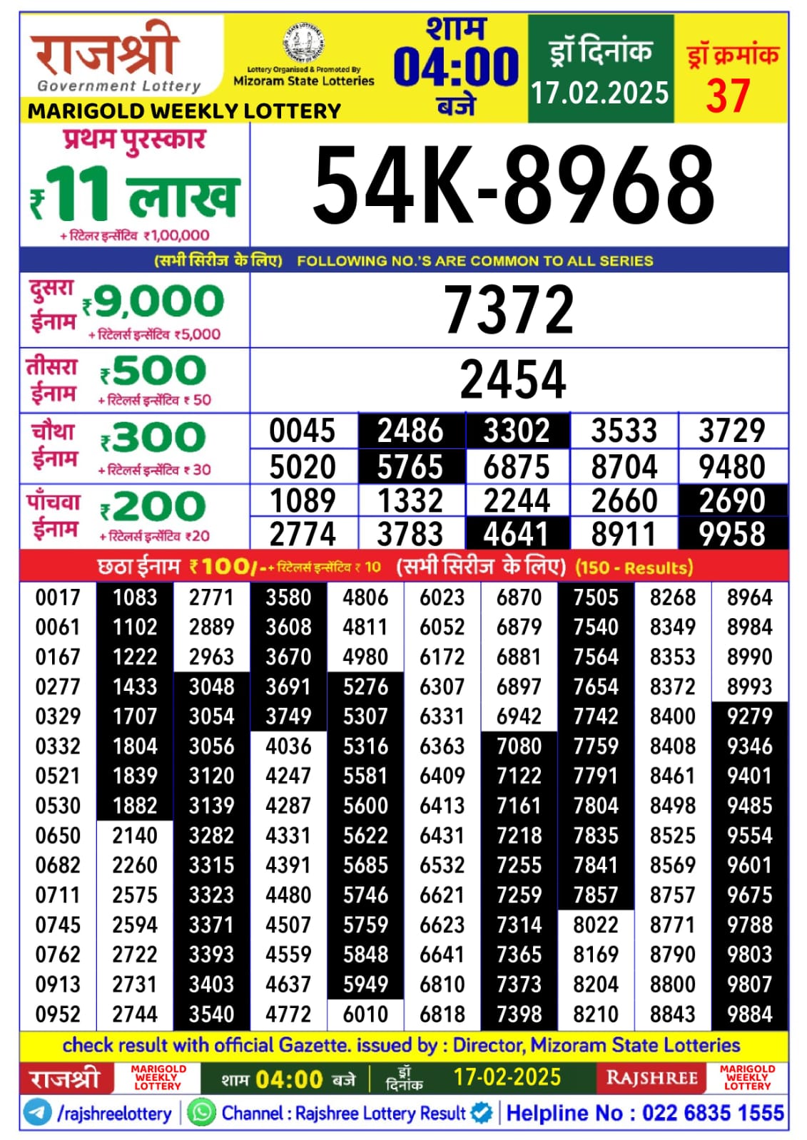 लाटरी सम्बाद टुडे