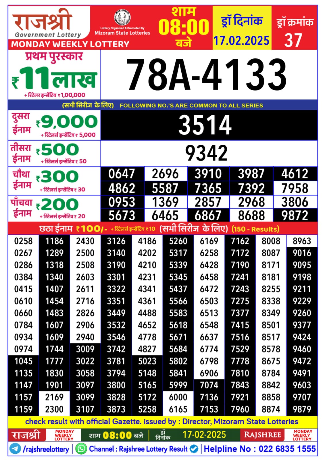 लाटरी सम्बाद टुडे