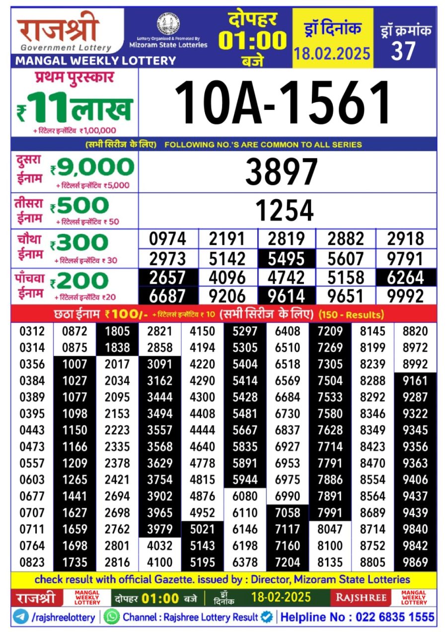 लाटरी सम्बाद टुडे