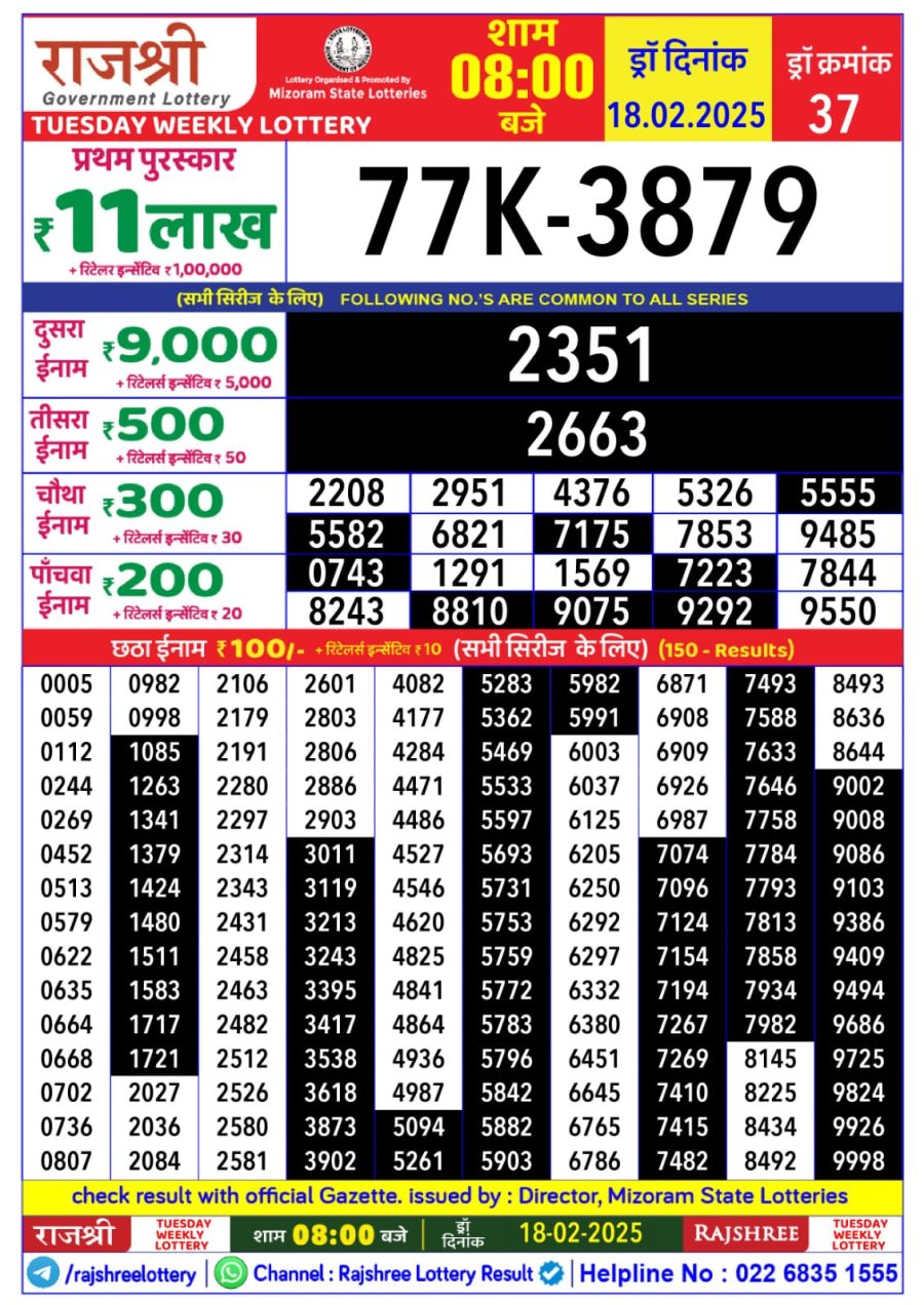 लाटरी सम्बाद टुडे