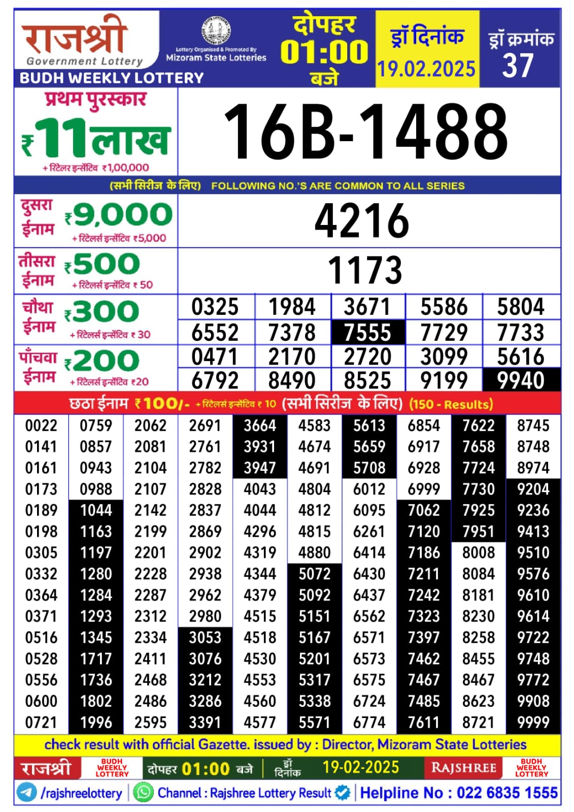 लाटरी सम्बाद टुडे