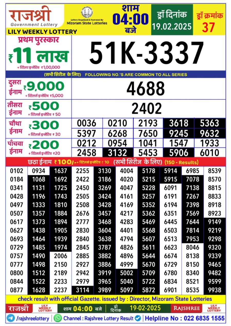 लाटरी सम्बाद टुडे