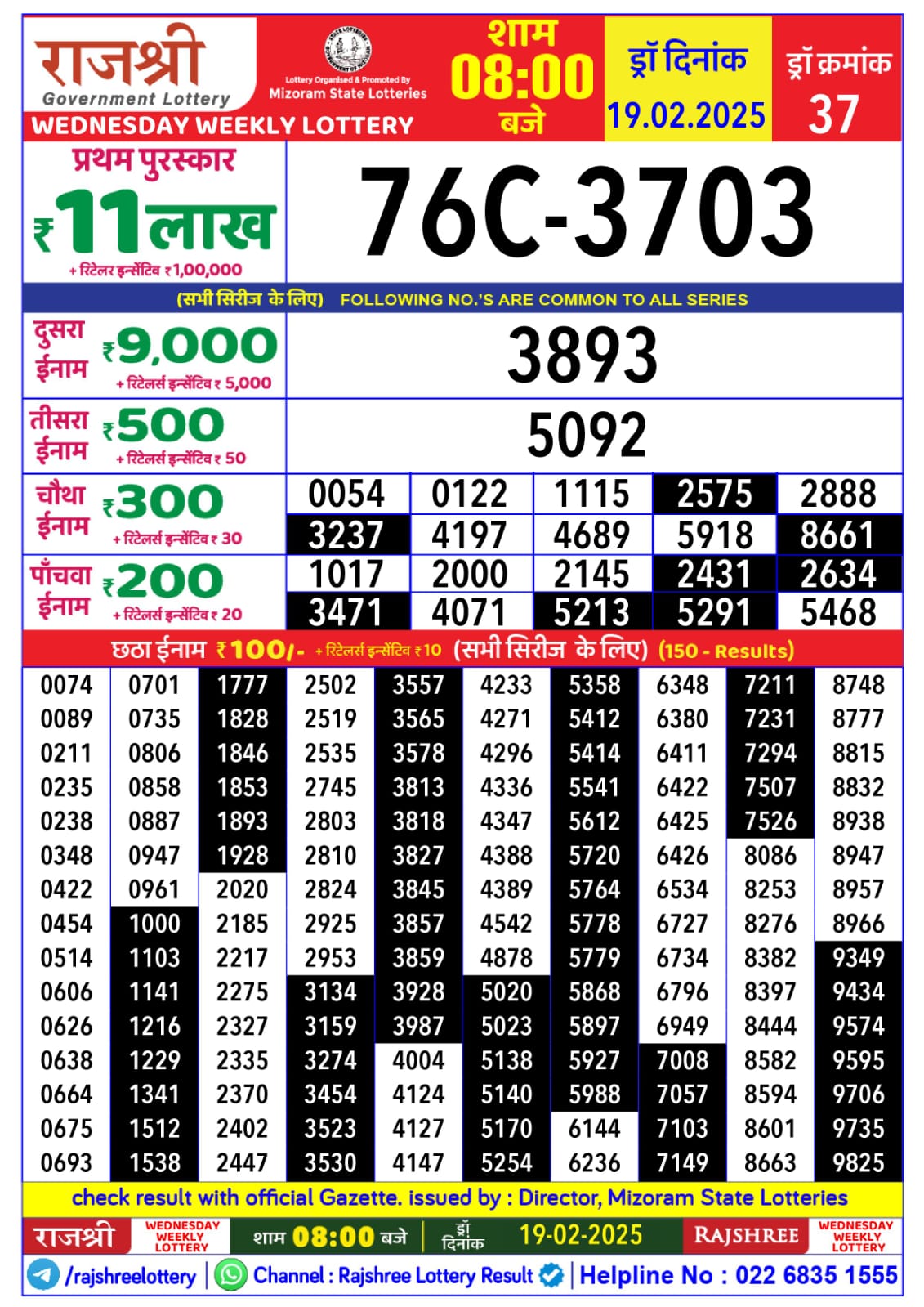 लाटरी सम्बाद टुडे